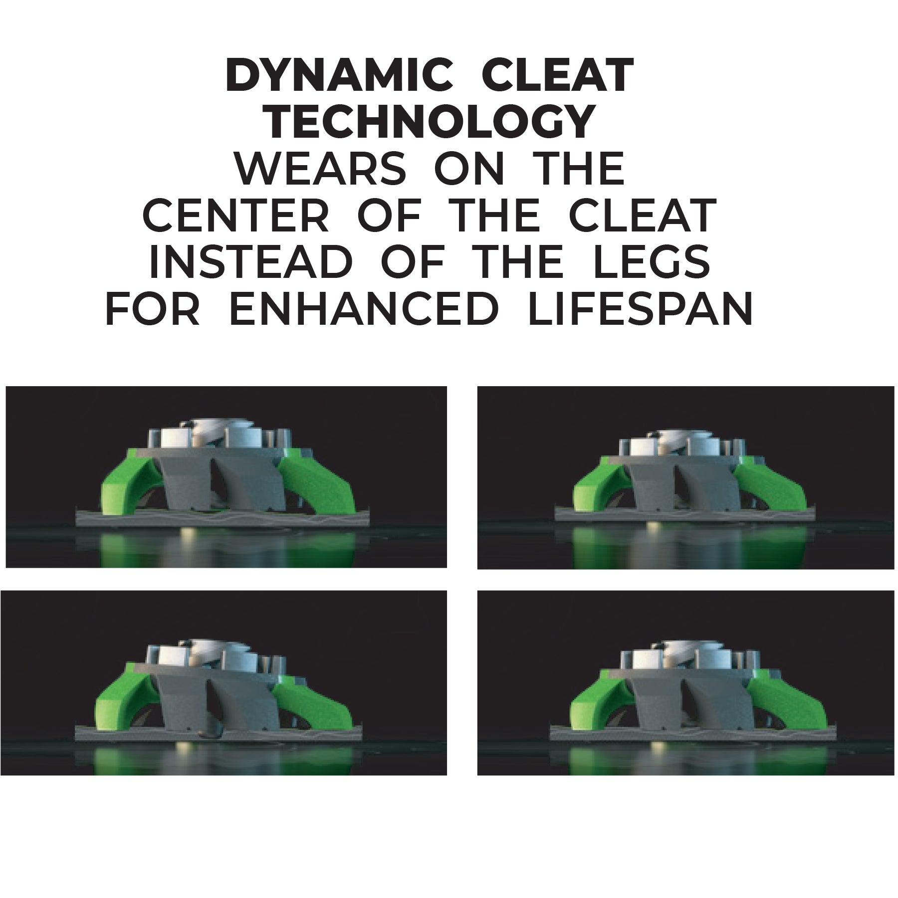 Dynamic Cleat Technology wears on the center of the cleat. 
