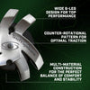 Silver Tornado Spike feature overview. 